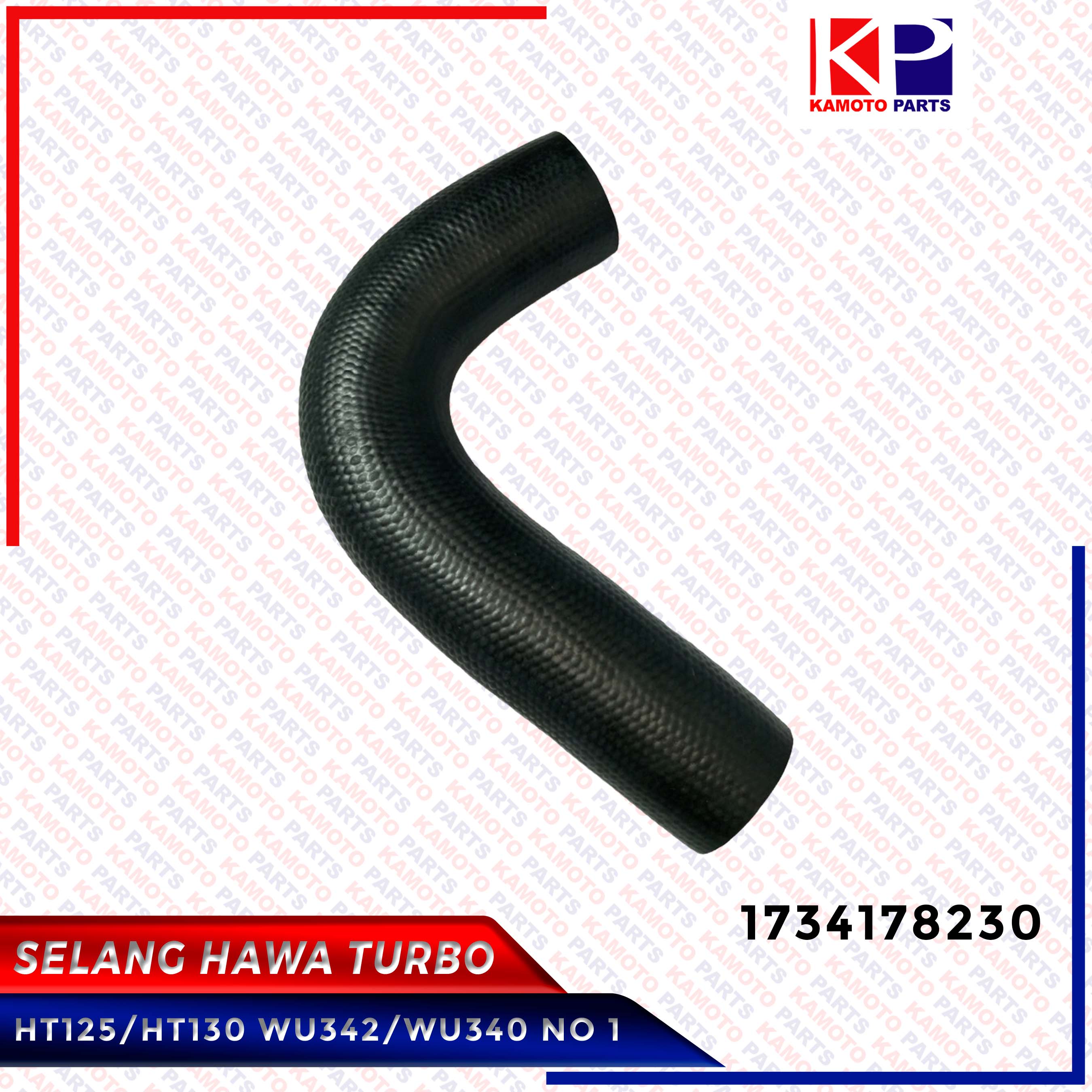 parts